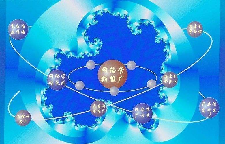 金昌新媒体运营企业需要掌握的网络推广技巧有哪些